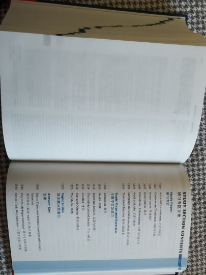 牛津英语同义词学习词典（英汉双解版 标准本） 晒单图