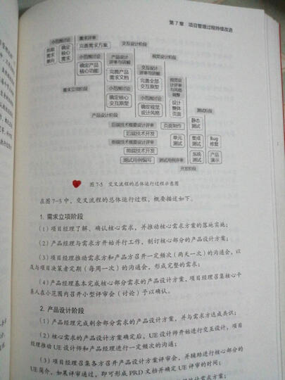 活用PMBOK指南:项目管理实战工具(第2版) 晒单图