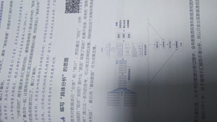 说服力:工作型PPT该这样做(第2版) 晒单图