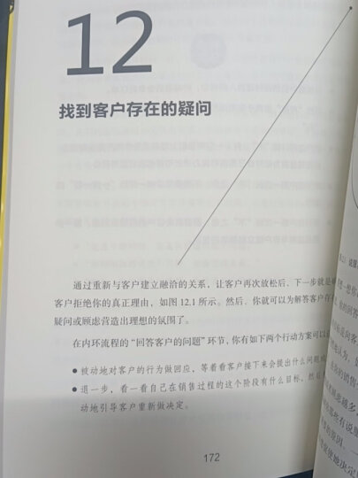 当客户说“不” 汤姆·霍普金斯（Tom Hopkins）本·卡特 中信出版社 晒单图