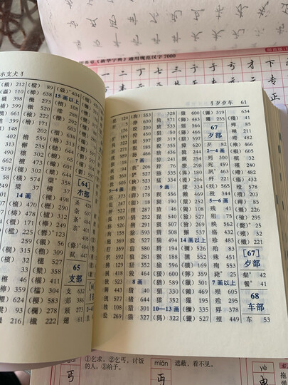 牛津中阶英汉双解词典(第5版) 晒单图
