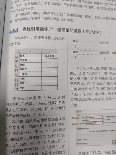 说服力:工作型PPT该这样做(第2版) 晒单图