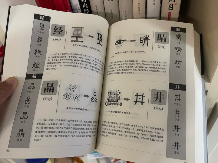图解说文解字·画说汉字 1000个汉字的故事（新版） 晒单图