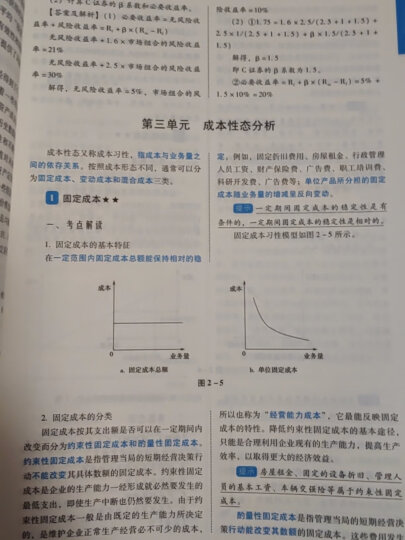 备考2024 中级会计教材2023东奥轻松过关一（官方正版）会计师教材+中级会计轻一习题库 2023年中级会计职称教材 中级会计实务+经济法+财务管理15本 送历年真题 可搭视频网课程550题 晒单图