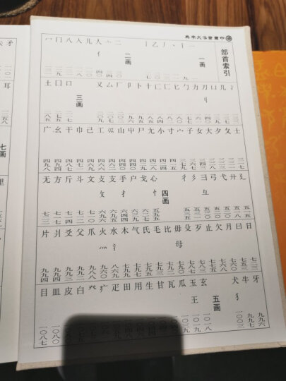 新编中国书法大字典 晒单图