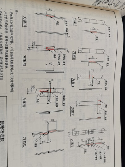 国家建筑标准设计图集：住宅小区建筑电气设计与施工（12DX603） 晒单图