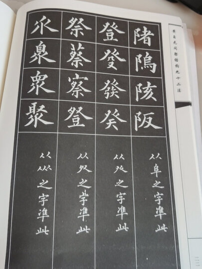 欧体楷书间架结构九十二法字帖 晒单图