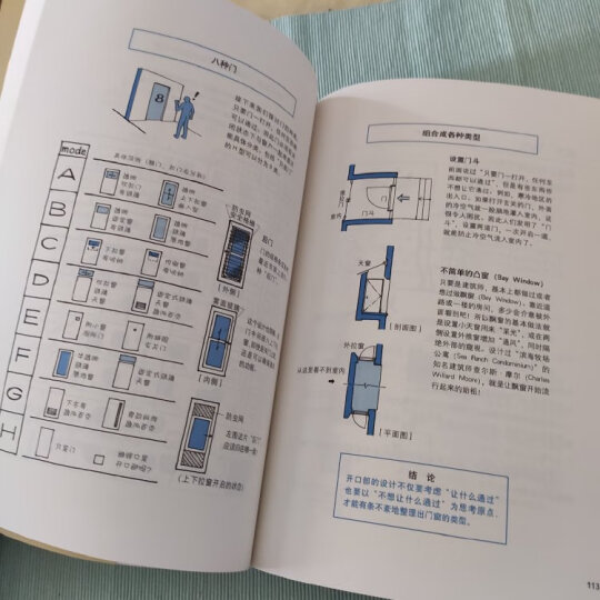 住宅设计解剖书2 晒单图