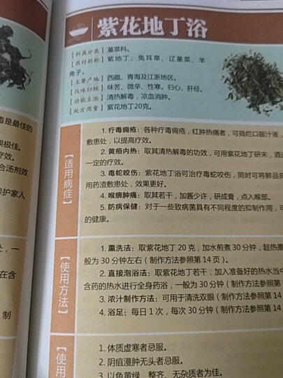 健康三杯茶书系:美容三杯茶你会喝吗？ 晒单图