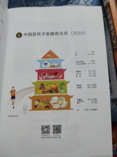 中国居民膳食指南（2016）（科普版） 晒单图