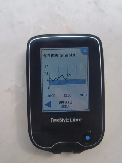 雅培瞬感动态血糖仪血糖监测仪免扎针进口血糖仪可用血糖试纸（扫描仪*1+探头*2） 晒单图