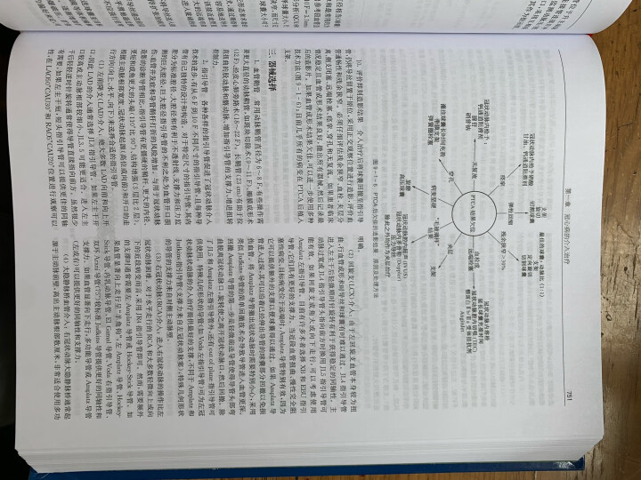 实用心脏病学（第五版） 晒单图