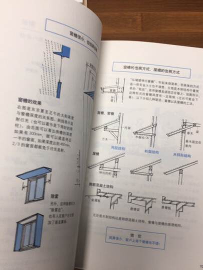 住宅设计解剖书  晒单图