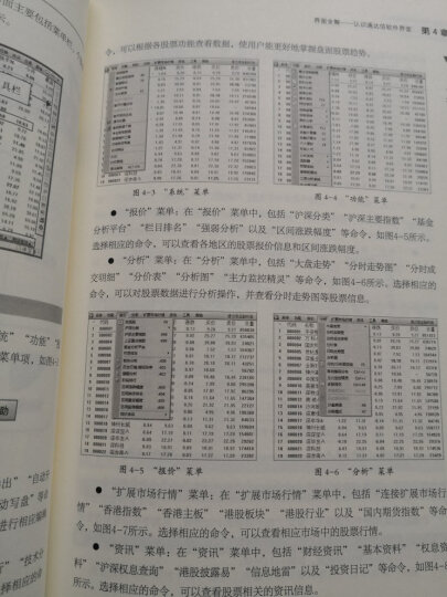 零基础学通达信炒股软件从新手到高手（实战图解，高清视频版）（配光盘） 晒单图