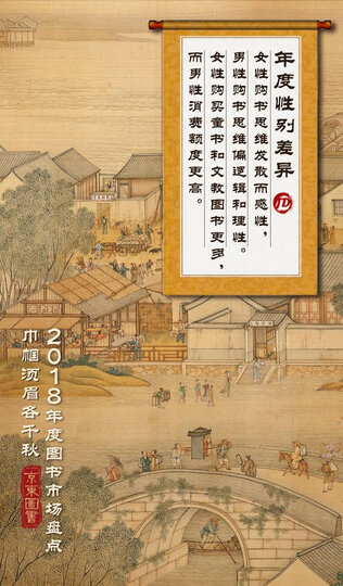 魔法全书:大法师梅林的秘密 晒单图