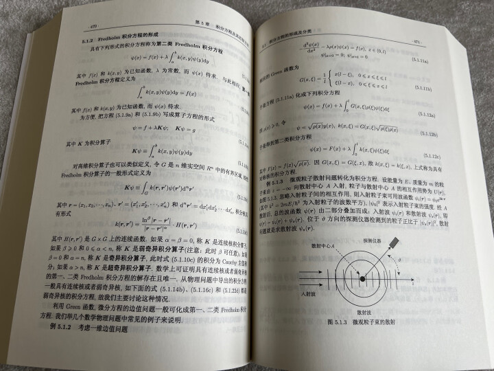 现代物理基础丛书76：数学物理方程及其近似方法（第二版） 晒单图