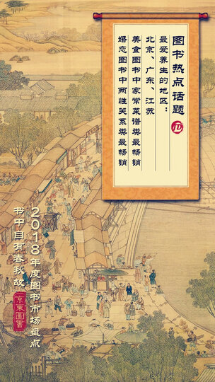 魔法全书:大法师梅林的秘密 晒单图