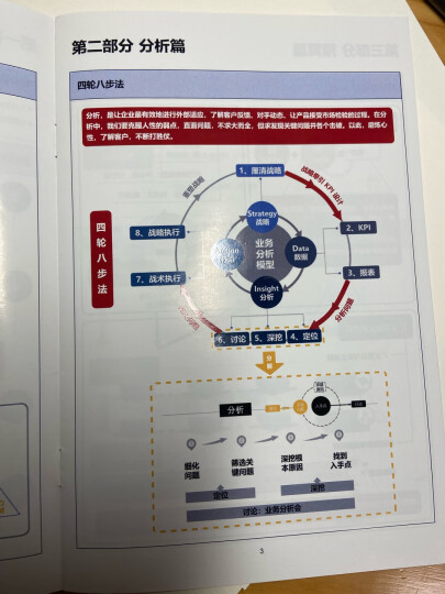 平衡计酬卡 超越BSC的战略管理新工具 李宝元 中信出版社 晒单图