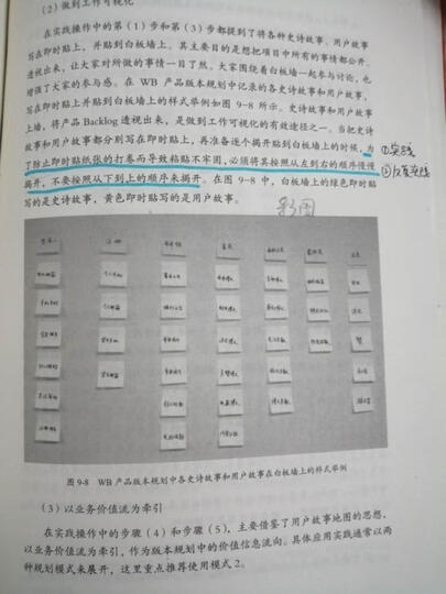 活用PMBOK指南:项目管理实战工具(第2版) 晒单图