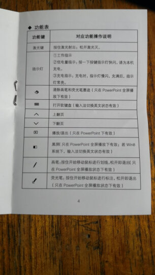 NXTUDY N25 空中飞鼠 无线鼠标 翻页笔 PPT遥控笔投影笔演示器 激光笔 绿光 可充电锂电 旗舰版绿光 16G 晒单图