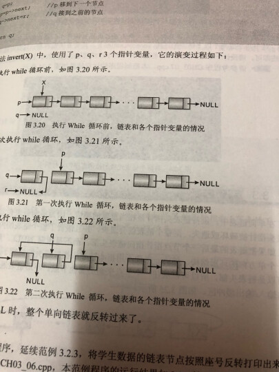 C语言入门1.2.3：一个老鸟的C语言学习心得（附DVD光盘1张） 晒单图