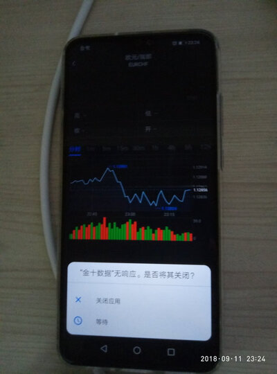 华为荣耀8X:我也是醉了,才使用几小时各种卡