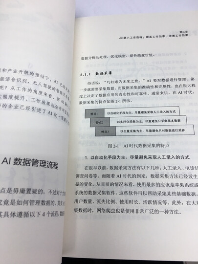 深入浅出深度学习:原理剖析与Python实践 晒单图