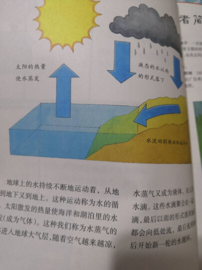 身边的科学真好玩 传承文明的图书(中国环境标志产品 绿色印刷) 晒单图