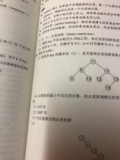 C语言入门1.2.3：一个老鸟的C语言学习心得（附DVD光盘1张） 晒单图