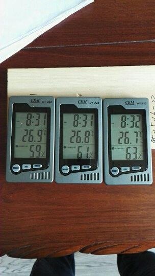 华盛昌(CEM)DT-322电子温湿度计带时间闹钟 办公家用室内外温度计 测温计 湿度计（灰色） 晒单图