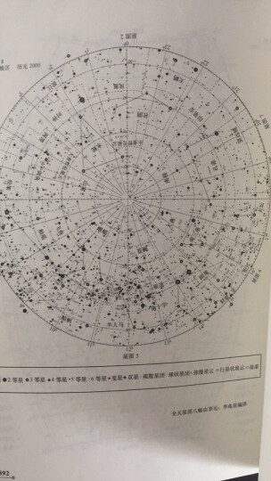 大众天文学（套装上下册）售完止 新版13507591 晒单图