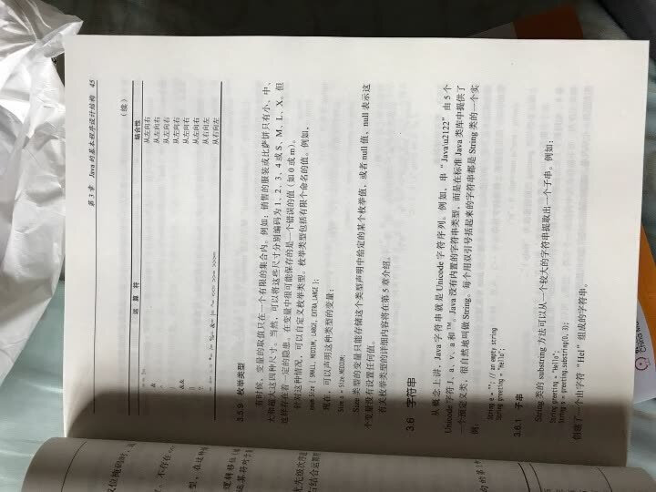 Unity虚拟现实开发实战 晒单图