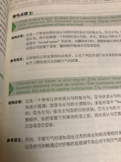 全球热门报刊双语阅读精选：财经科技（英汉对照） 晒单图