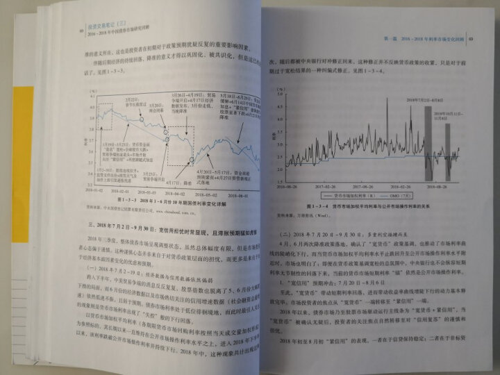 投资交易笔记：2002-2010年中国债券市场研究回眸 晒单图