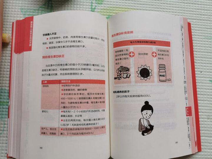 冀连梅谈:中国人应该这样用药(图解母婴版) 晒单图