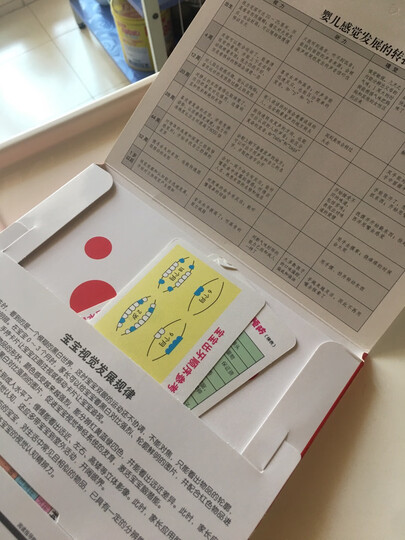 宝宝视觉激发·经典版:(套装共2盒)新生婴儿黑白卡片婴儿早教闪卡 宝宝视觉追视大卡 彩色卡 晒单图