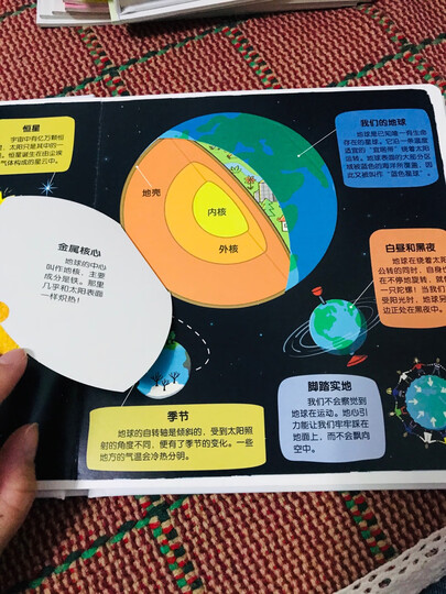 小小探险家翻翻书:身体认知篇(套装共2册) 晒单图