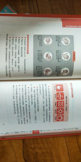 冀连梅谈:中国人应该这样用药(图解母婴版) 晒单图