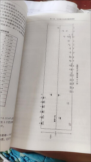 伯克利物理学教程（SI版）第1卷力学（英文影印版·原书第2版） 晒单图