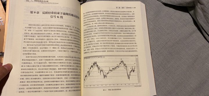 高级波段技术分析价格行为交易系统之区间分析 晒单图