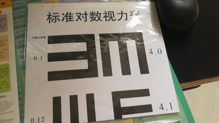 中国国家地理 掌中花园 晒单图