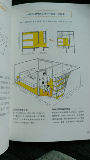 住宅设计解剖书2 晒单图