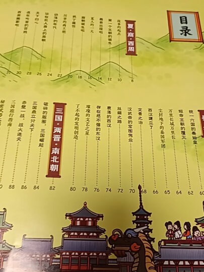  中国通史历史百科全书（套装共10册） 晒单图