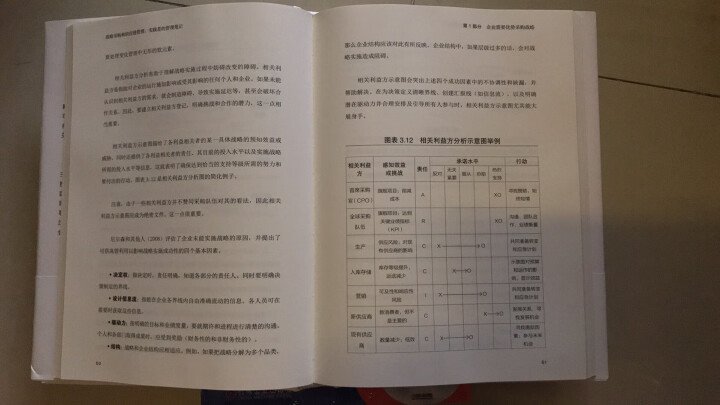 IATF 16949质量管理体系五大工具最新版一本通 第2版 晒单图