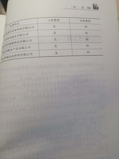 期货投资者教育系列丛书:鸡蛋期货 晒单图