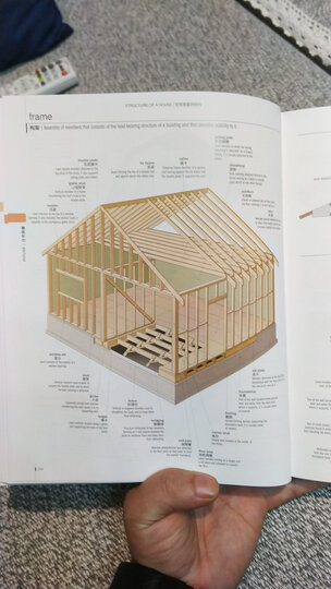 最新英汉百科图解大词典 英语字典词典工具书小学初中高中学生实用牛津词典大学四六级 晒单图