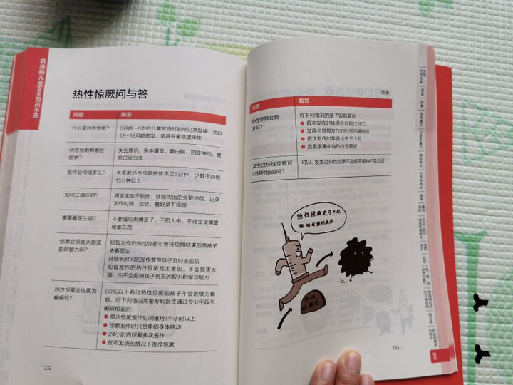 冀连梅谈:中国人应该这样用药(图解母婴版) 晒单图