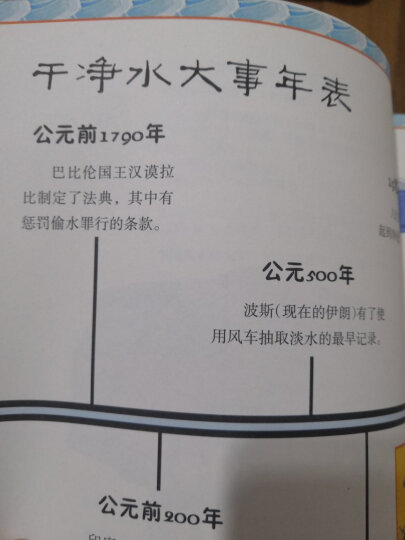 身边的科学真好玩 传承文明的图书(中国环境标志产品 绿色印刷) 晒单图