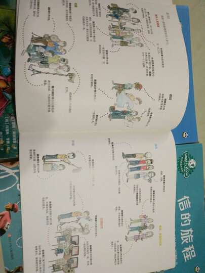 小牛顿数学王(套装共8册) 晒单图