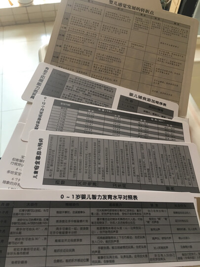 宝宝视觉激发·经典版:(套装共2盒)新生婴儿黑白卡片婴儿早教闪卡 宝宝视觉追视大卡 彩色卡 晒单图